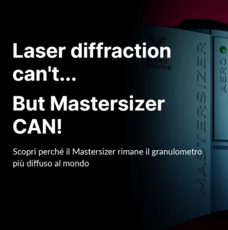 Mastersizer 3000+: AI powered